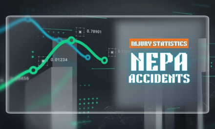 Northeastern Pennsylvania Injury Statistics Dashboard