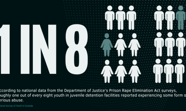 Abuse Statistics in Youth Detention and Residential Facilities